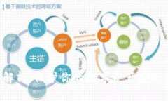 小狐钱包授权解析：保护