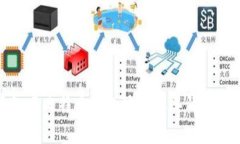 探索知名比特币钱包地址